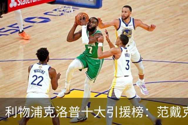 利物浦克洛普十大引援榜：范戴克无缘第一 真正的性价比之王是谁